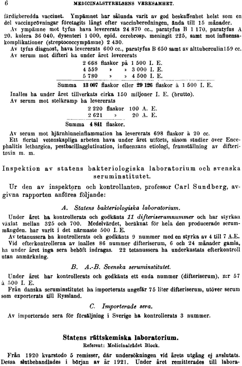 Av ympämne mot tyfus hava levererats 24 870 cc, paratyfns B 1 170, paratyfus A 20. kolera 36 040, dysenteri 1 000, epid. cerebrosp.