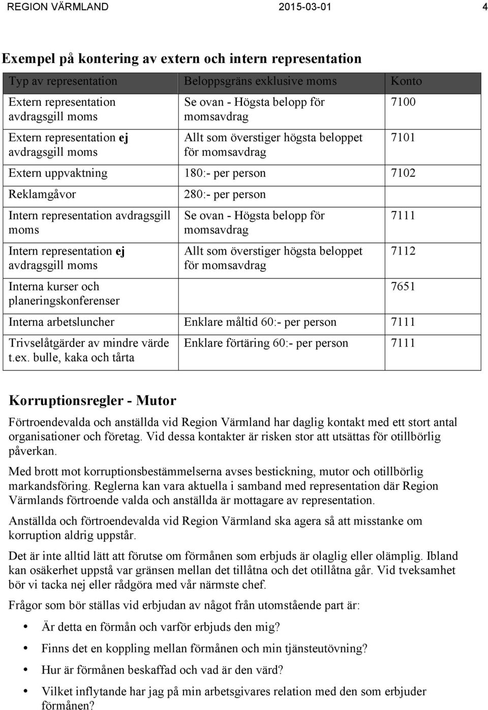 representation ej Interna kurser och planeringskonferenser 280:- per person Se ovan - Högsta belopp för momsavdrag Allt som överstiger högsta beloppet för momsavdrag 7111 7112 7651 Interna