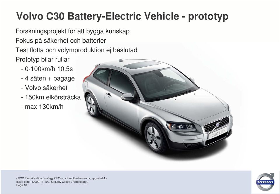 volymproduktion ej beslutad Prototyp bilar rullar - 0-100km/h 10.