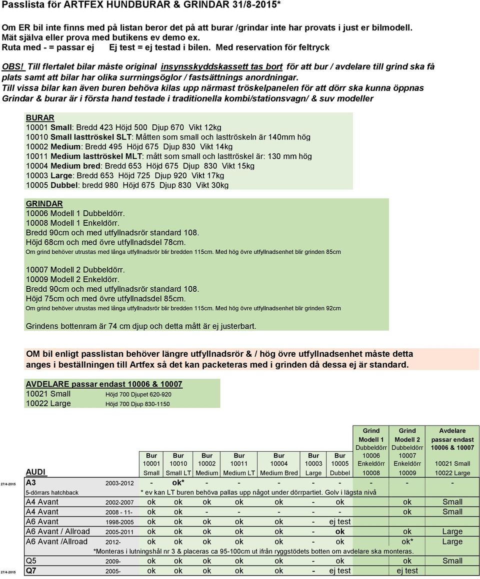 Till flertalet bilar måste original insynsskyddskassett tas bort för att bur / avdelare till grind ska få plats samt att bilar har olika surrningsöglor / fastsättnings anordningar.