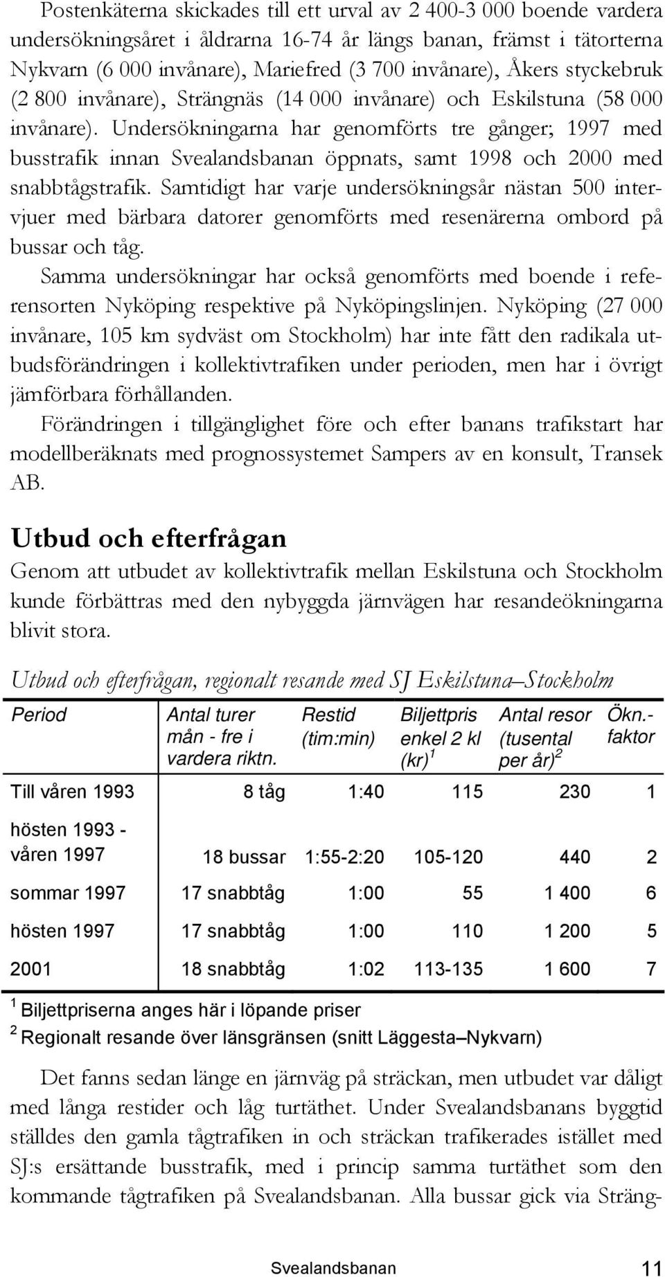 Undersökningarna har genomförts tre gånger; 1997 med busstrafik innan Svealandsbanan öppnats, samt 1998 och 2000 med snabbtågstrafik.