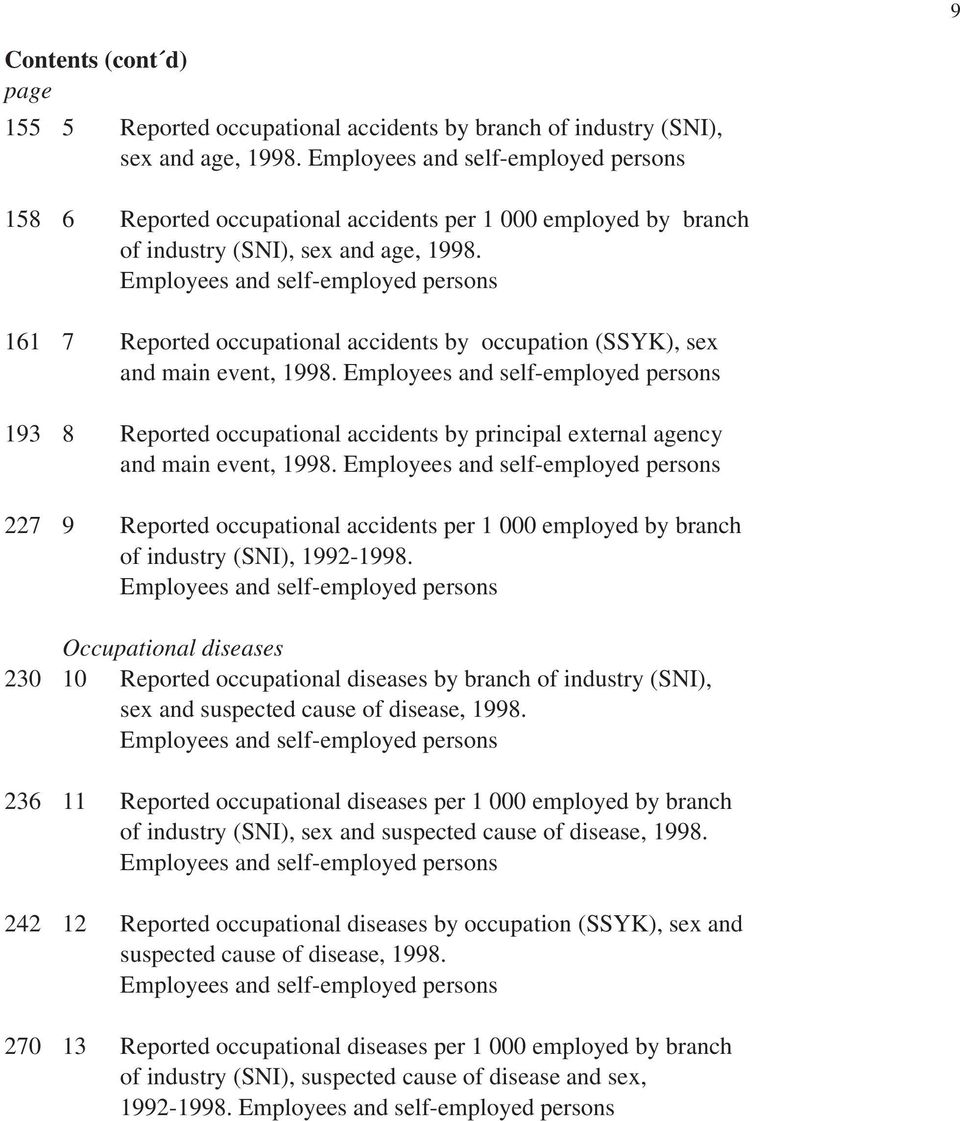 Employees and self-employed persons 161 7 Reported occupational accidents by occupation (SSYK), sex and main event, 1998.