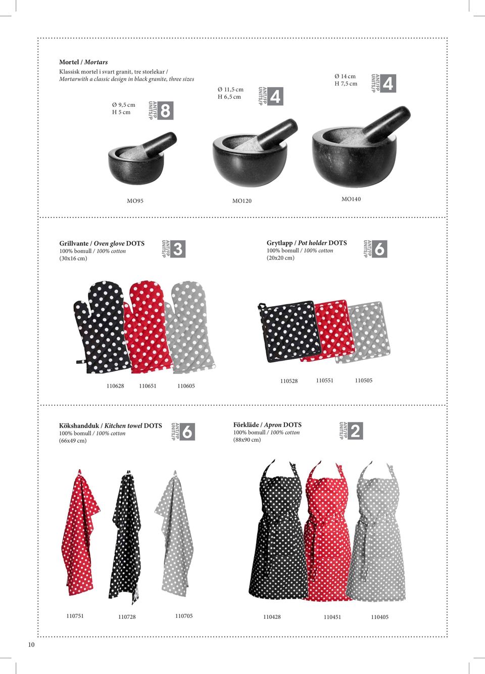 Grytlapp / Pot holder DOTS 100% bomull / 100% cotton (20x20 cm) 110628 110651 110605 110528 110551 110505 Kökshandduk / Kitchen towel