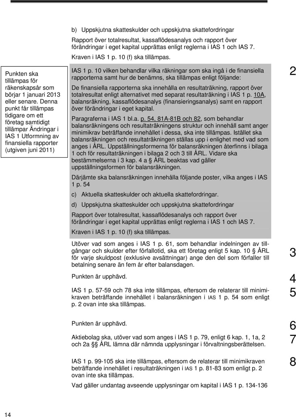 Rapport över totalresultat, kassaflödesanalys och rapport över förändringar i eget kapital upprättas enligt reglerna i IAS och IAS 7. Kraven i IAS p.