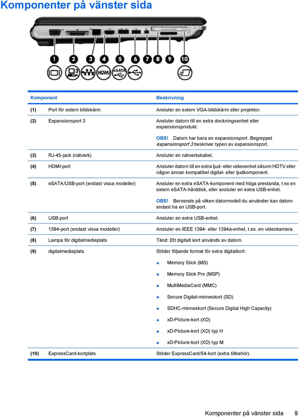 Begreppet expansionsport 3 beskriver typen av expansionsport. (4) HDMI-port Ansluter datorn till en extra ljud- eller videoenhet såsom HDTV eller någon annan kompatibel digital- eller ljudkomponent.
