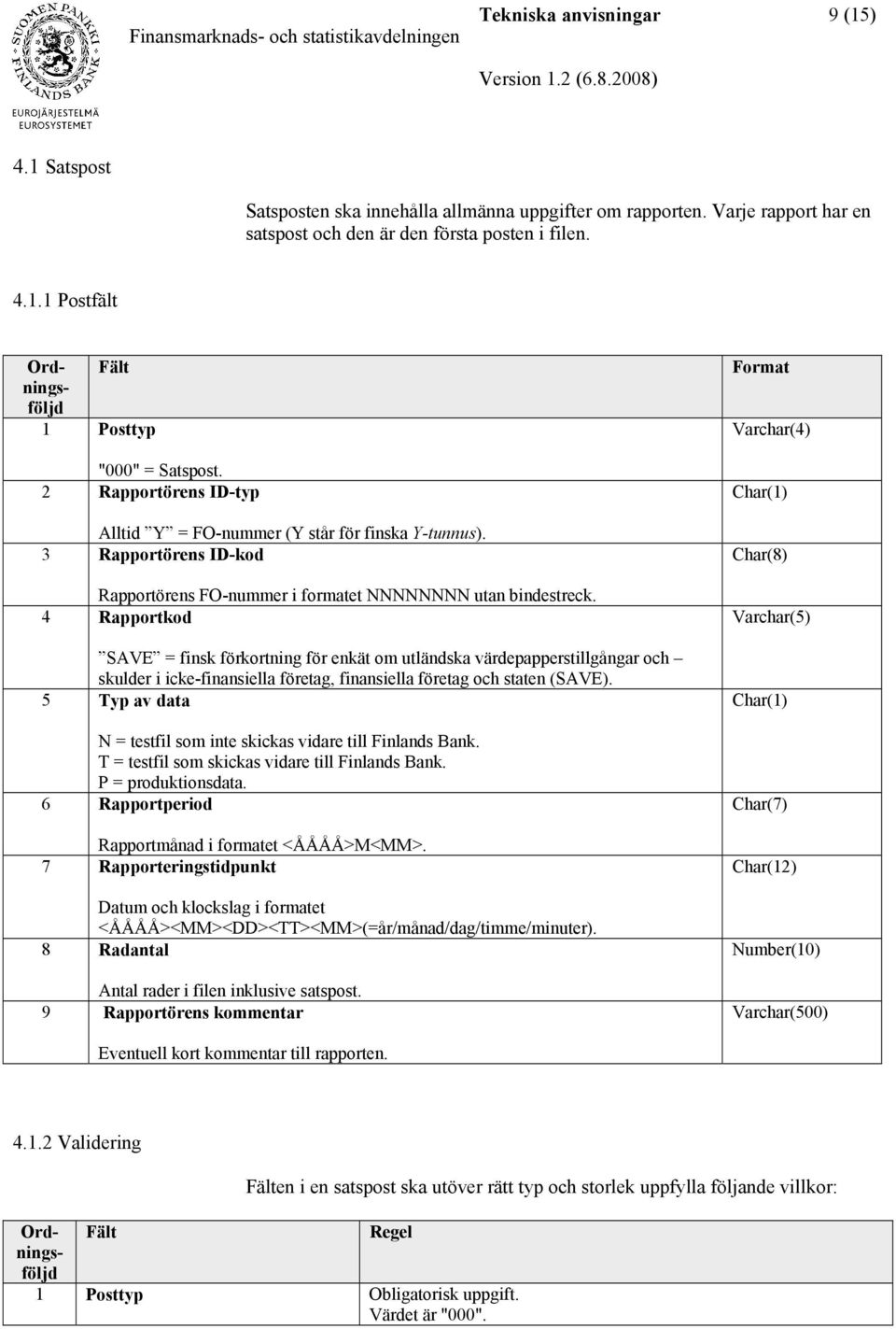 4 Rapportkod SAVE = finsk förkortning för enkät om utländska värdepapperstillgångar och skulder i icke-finansiella företag, finansiella företag och staten (SAVE).