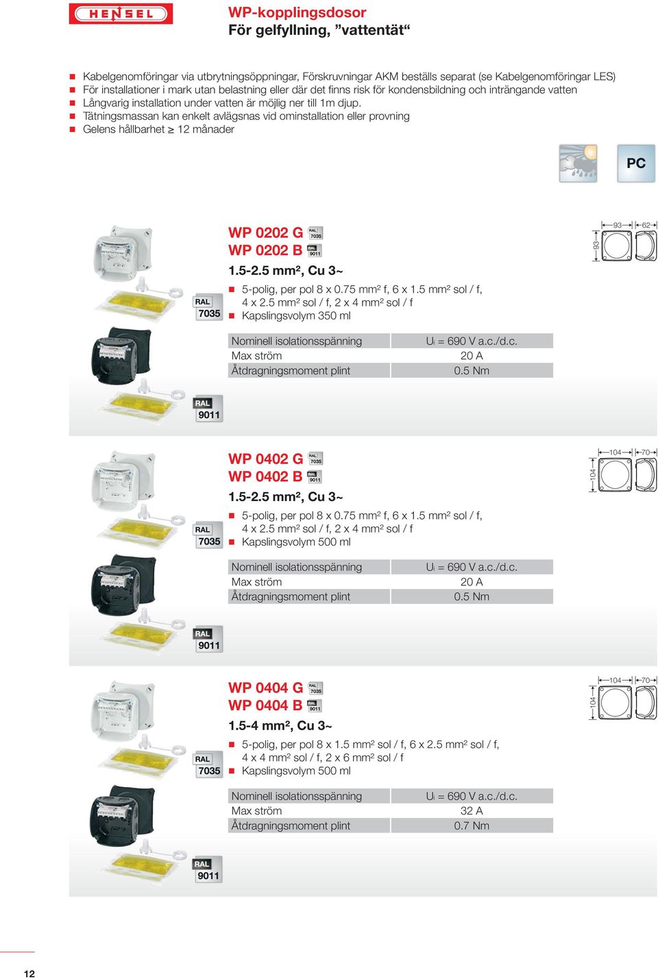 Tätningsmassan kan enkelt avlägsnas vid ominstallation eller provning Gelens hållbarhet 12 månader WP 0202 G WP 0202 B 93 93 62 1.5-2.5 mm², Cu 3~ 5-polig, per pol 8 x 0.75 mm² f, 6 x 1.