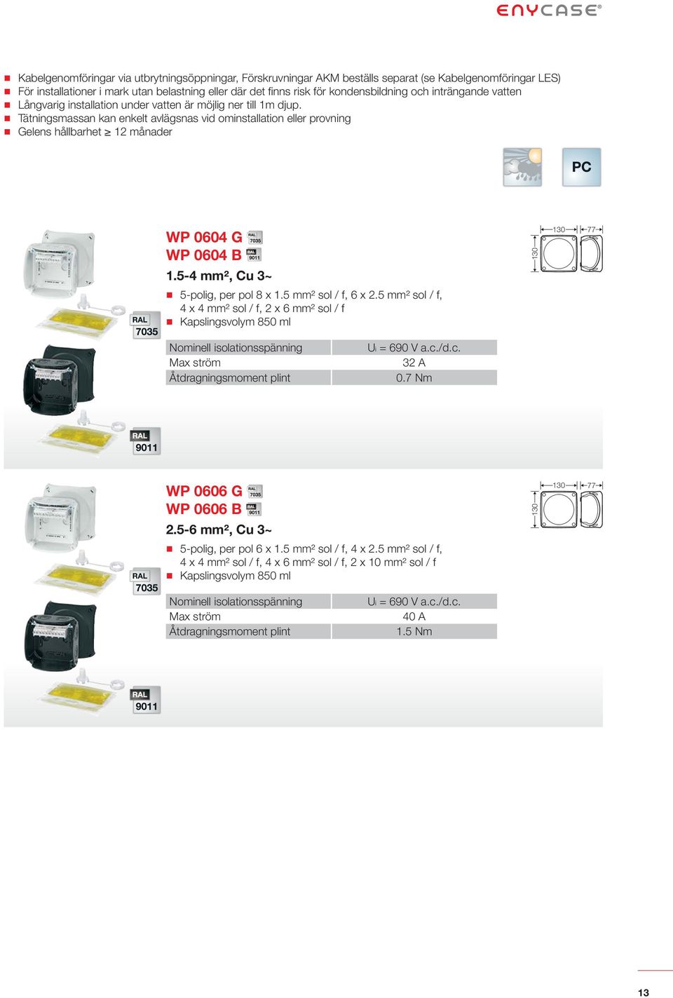 Tätningsmassan kan enkelt avlägsnas vid ominstallation eller provning Gelens hållbarhet 12 månader WP 0604 G WP 0604 B 130 130 77 1.5-4 mm², Cu 3~ 5-polig, per pol 8 x 1.5 mm² sol / f, 6 x 2.