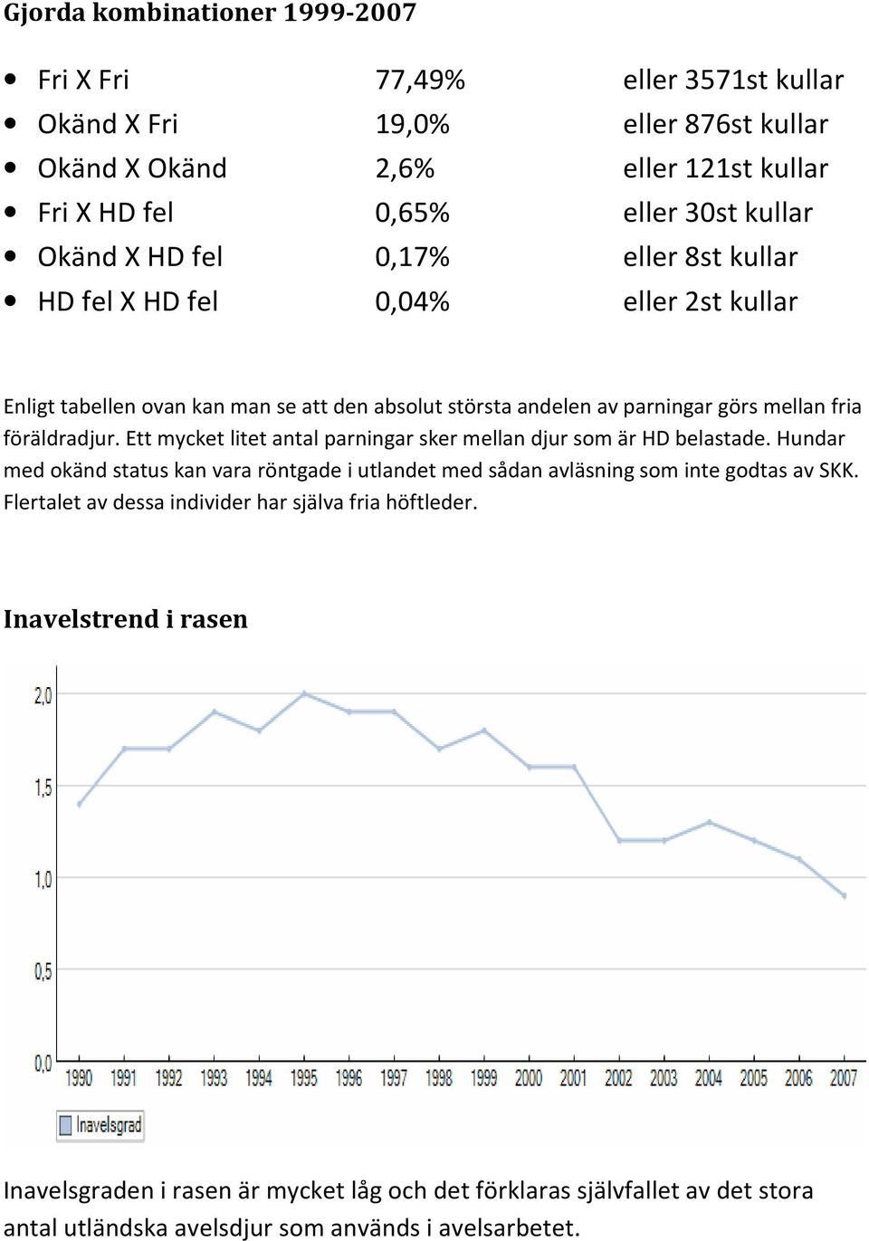 Ett mycket litet antal parningar sker mellan djur som är HD belastade. Hundar med okänd status kan vara röntgade i utlandet med sådan avläsning som inte godtas av SKK.