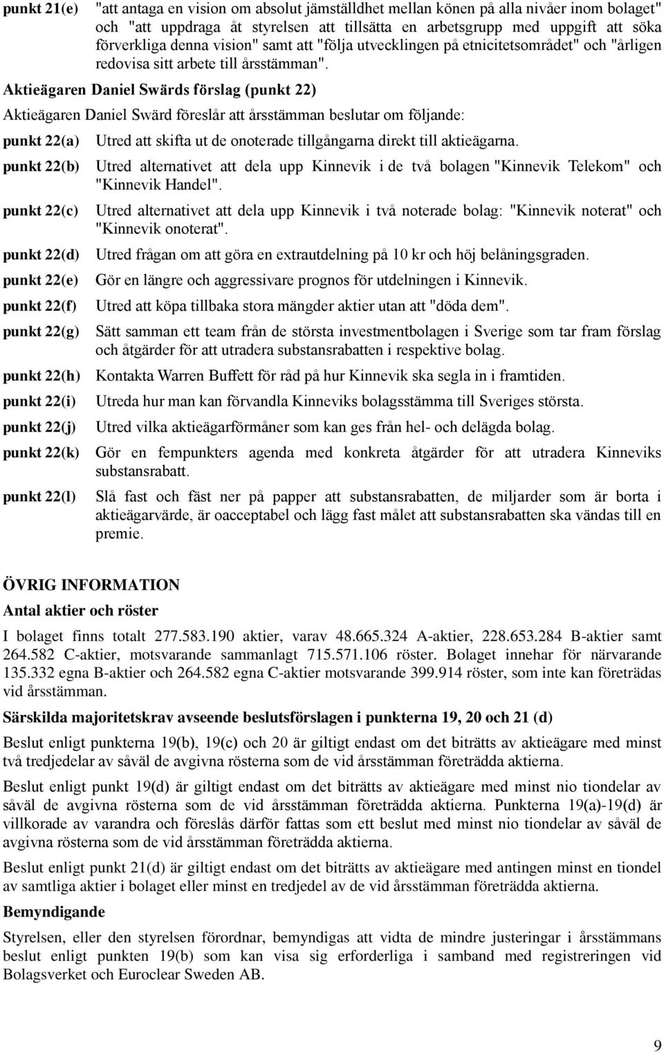 Aktieägaren Daniel Swärds förslag (punkt 22) Aktieägaren Daniel Swärd föreslår att årsstämman beslutar om följande: punkt 22(a) Utred att skifta ut de onoterade tillgångarna direkt till aktieägarna.