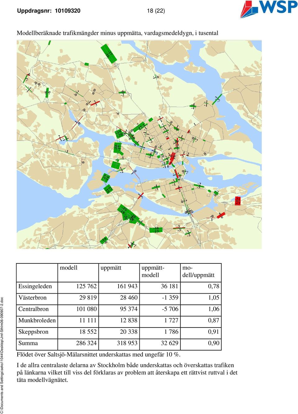 Skeppsbron 18 552 20 338 1 786 0,91 Summa 286 324 318 953 32 629 0,90 Flödet över Saltsjö-Mälarsnittet underskattas med ungefär 10 %.