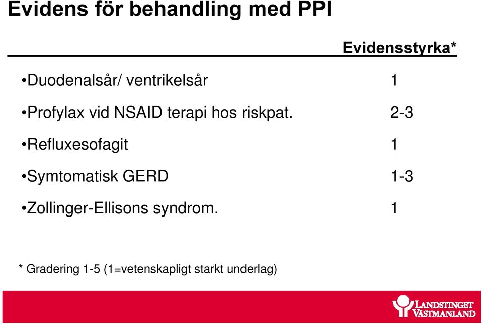 2-3 Refluxesofagit 1 Symtomatisk GERD 1-3