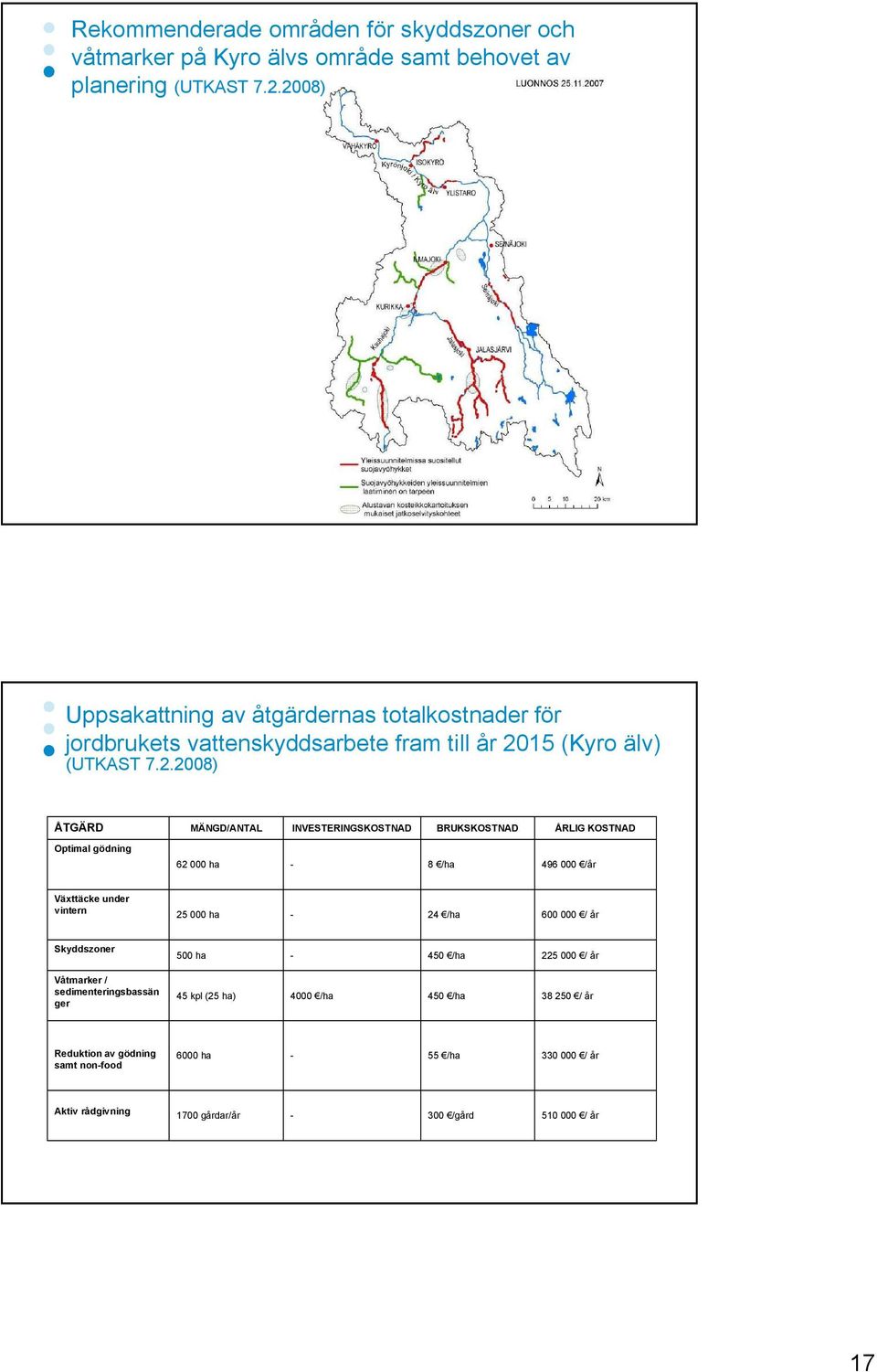 INVESTERINGSKOSTNAD BRUKSKOSTNAD ÅRLIG KOSTNAD Optimal gödning 62 000 ha 8 /ha 496 000 /år Växttäcke under vintern 25 000 ha 24 /ha 600 000 / år Skyddszoner 500