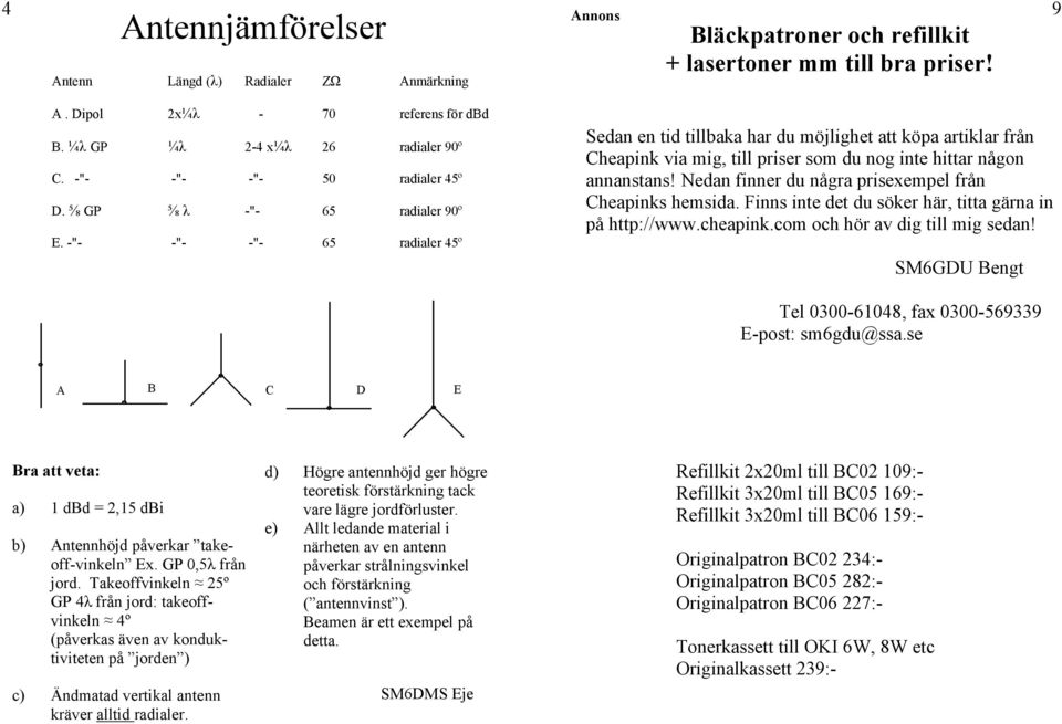 -"- -"- -"- 65 radialer 45º Sedan en tid tillbaka har du möjlighet att köpa artiklar från Cheapink via mig, till priser som du nog inte hittar någon annanstans!