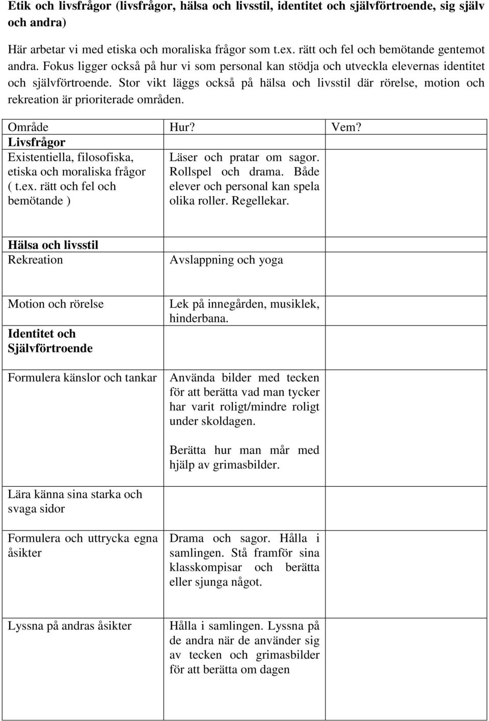 Stor vikt läggs också på hälsa och livsstil där rörelse, motion och rekreation är prioriterade områden. Livsfrågor Existentiella, filosofiska, etiska och moraliska frågor ( t.ex.