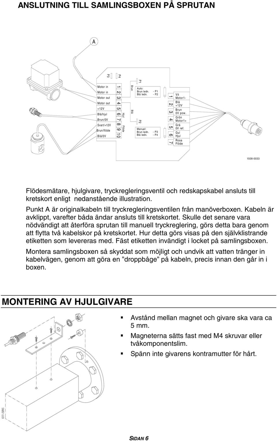 Hjul Flöde 1508-0033 Flödesmätare, hjulgivare, tryckregleringsventil och redskapskabel ansluts till kretskort enligt nedanstående illustration.