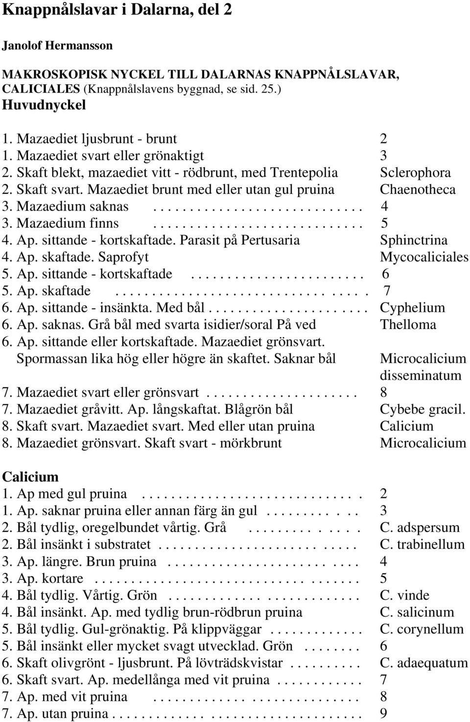 ............................ 4 3. Mazaedium finns............................. 5 4. Ap. sittande - kortskaftade. Parasit på Pertusaria Sphinctrina 4. Ap. skaftade. Saprofyt Mycocaliciales 5. Ap. sittande - kortskaftade........................ 6 5.