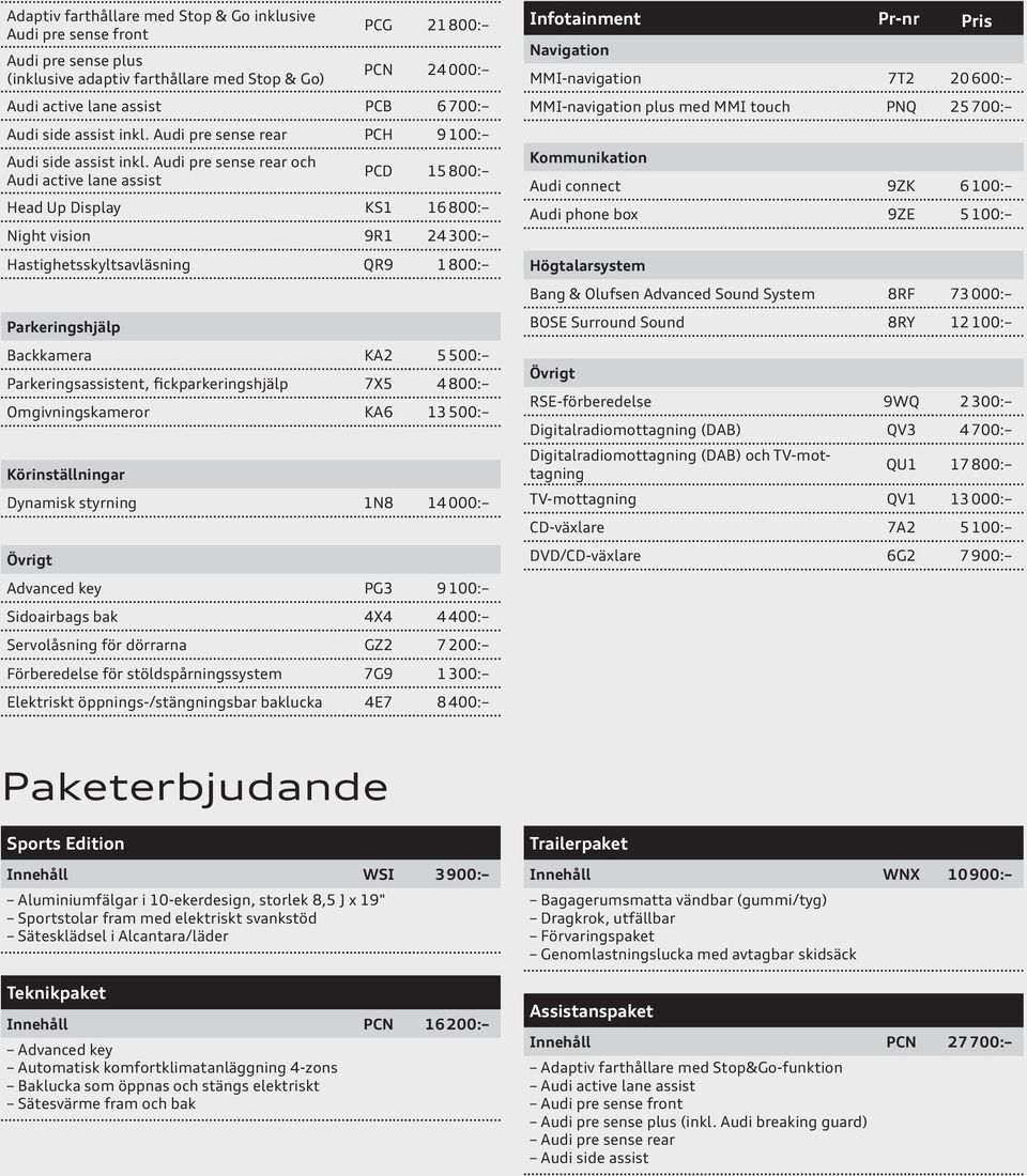 Audi pre sense rear och Audi active lane assist PCD 15 800: Head Up Display KS1 16 800: Night vision 9R1 24 300: Hastighetsskyltsavläsning QR9 1 800: Parkeringshjälp Backkamera KA2 5 500: