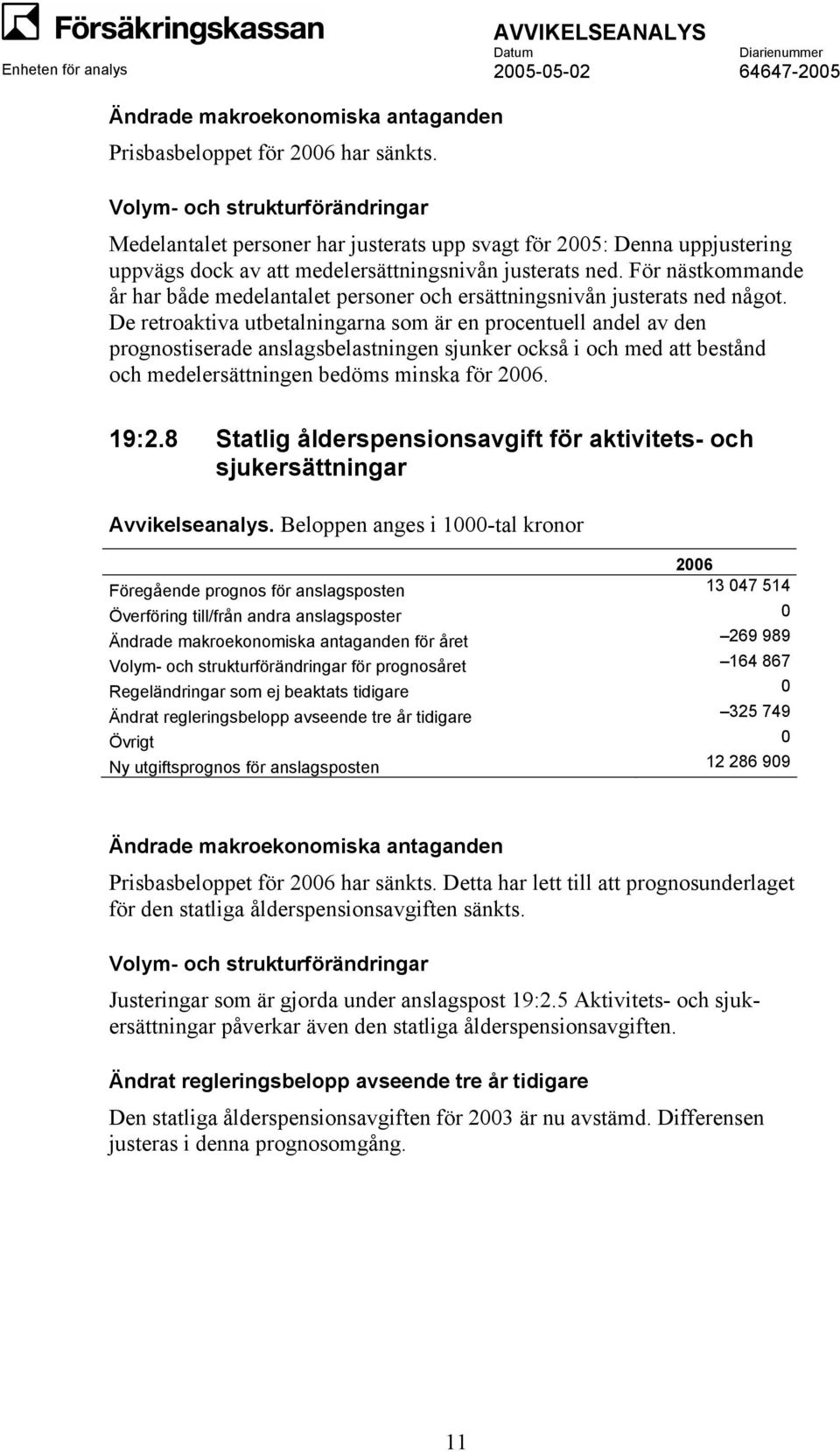 De retroaktiva utbetalningarna som är en procentuell andel av den prognostiserade anslagsbelastningen sjunker också i och med att bestånd och medelersättningen bedöms minska för 2006. 19:2.