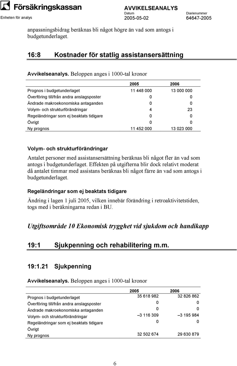 Antalet personer med assistansersättning beräknas bli något fler än vad som antogs i budgetunderlaget.