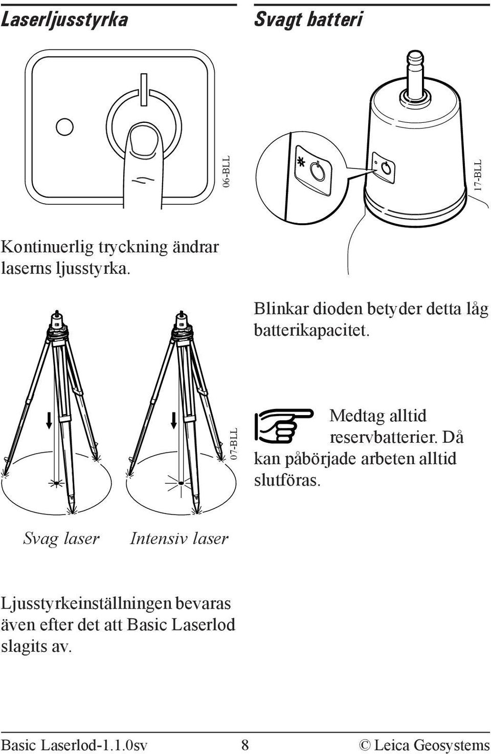 Då kan påbörjade arbeten alltid slutföras.
