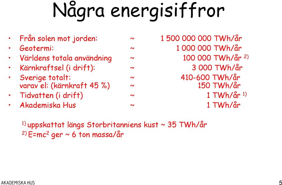 totalt: ~ 410-600 TWh/år varav el: (kärnkraft 45 %) ~ 150 TWh/år Tidvatten (i drift) ~ 1 TWh/år 1)