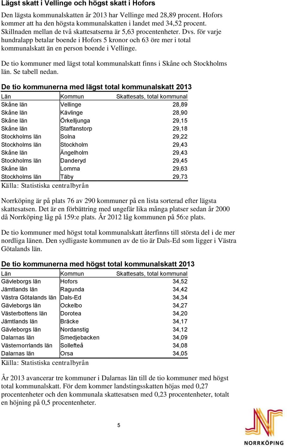 De tio kommuner med lägst total kommunalskatt finns i Skåne och Stockholms län. Se tabell nedan.