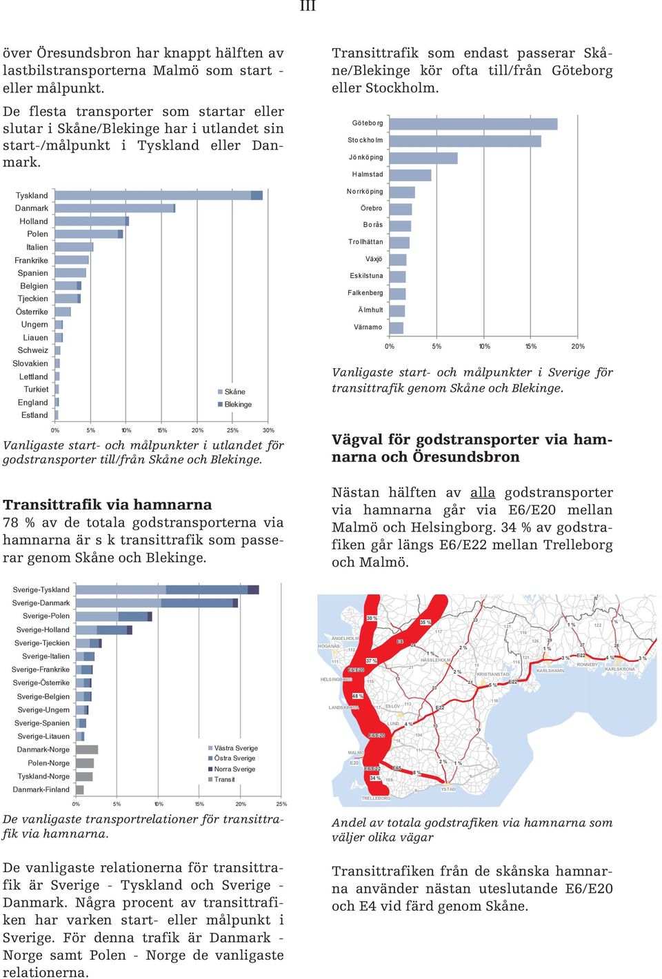 Transittrafik som endast passerar Skåne/Blekinge kör ofta till/från Göteborg eller Stockholm.