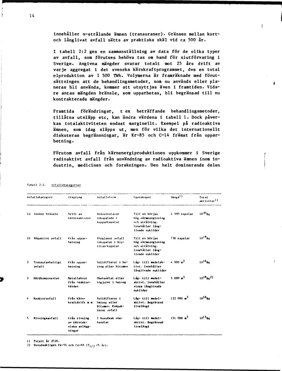 Angivna mängder svarar totalt mot 25 års drift av varje aggregat i det svenska kärnkraftprogrammet, dvs en total elproduktion av 1 500 TWh.
