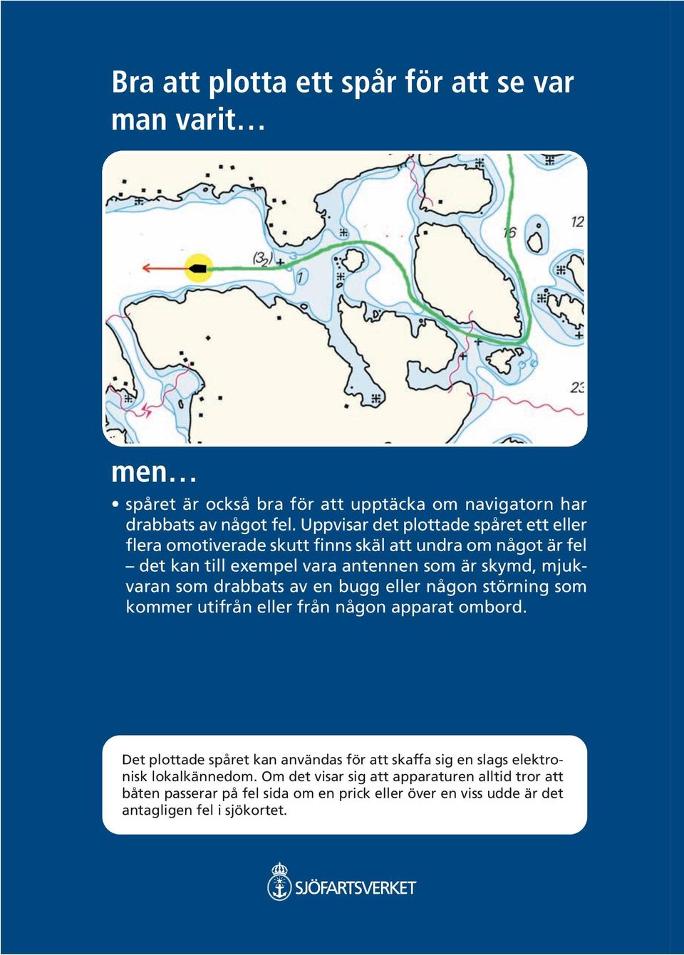 mjukvaran som drabbats av en bugg eller någon störning som kommer utifrån eller från någon apparat ombord.