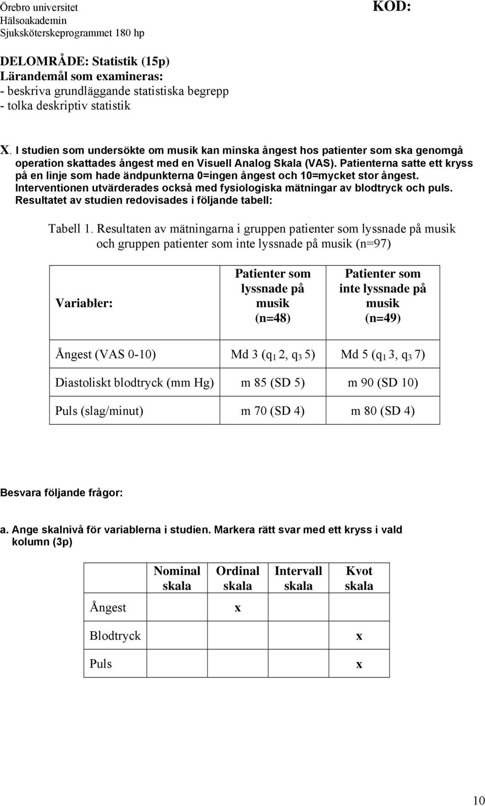 Patienterna satte ett kryss på en linje som hade ändpunkterna 0=ingen ångest och 10=mycket stor ångest. Interventionen utvärderades också med fysiologiska mätningar av blodtryck och puls.