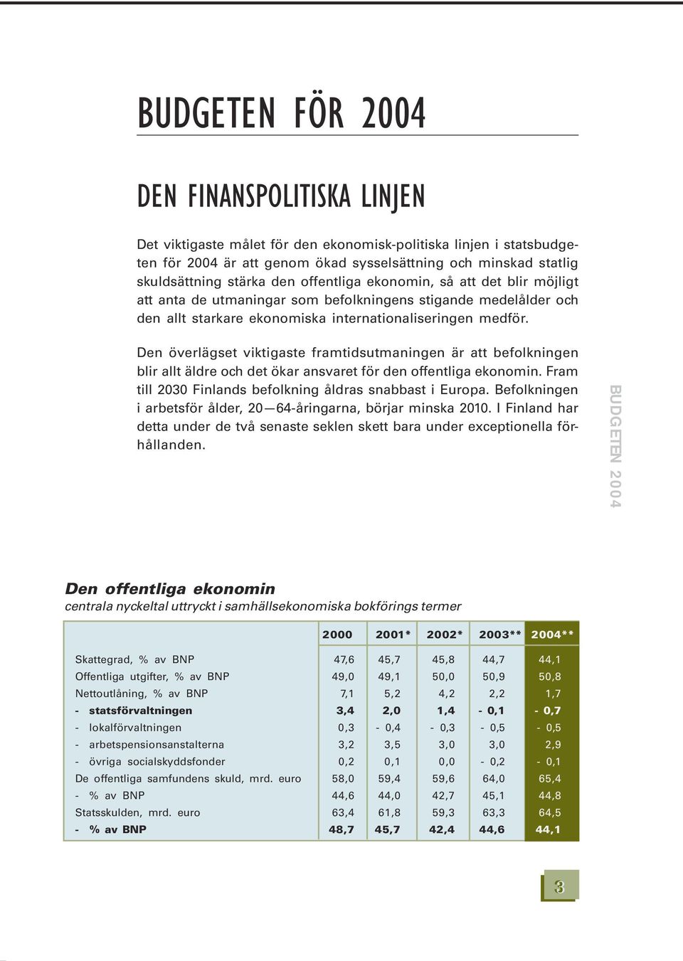 Den överlägset viktigaste framtidsutmaningen är att befolkningen blir allt äldre och det ökar ansvaret för den offentliga ekonomin. Fram till 2030 Finlands befolkning åldras snabbast i Europa.