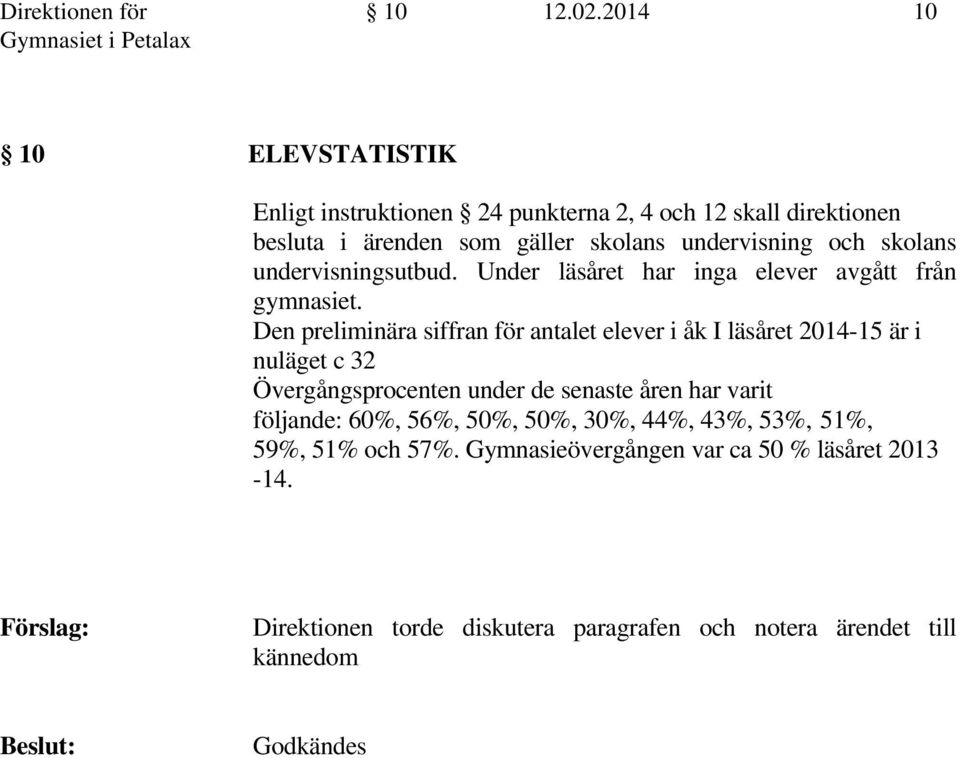 skolans undervisningsutbud. Under läsåret har inga elever avgått från gymnasiet.