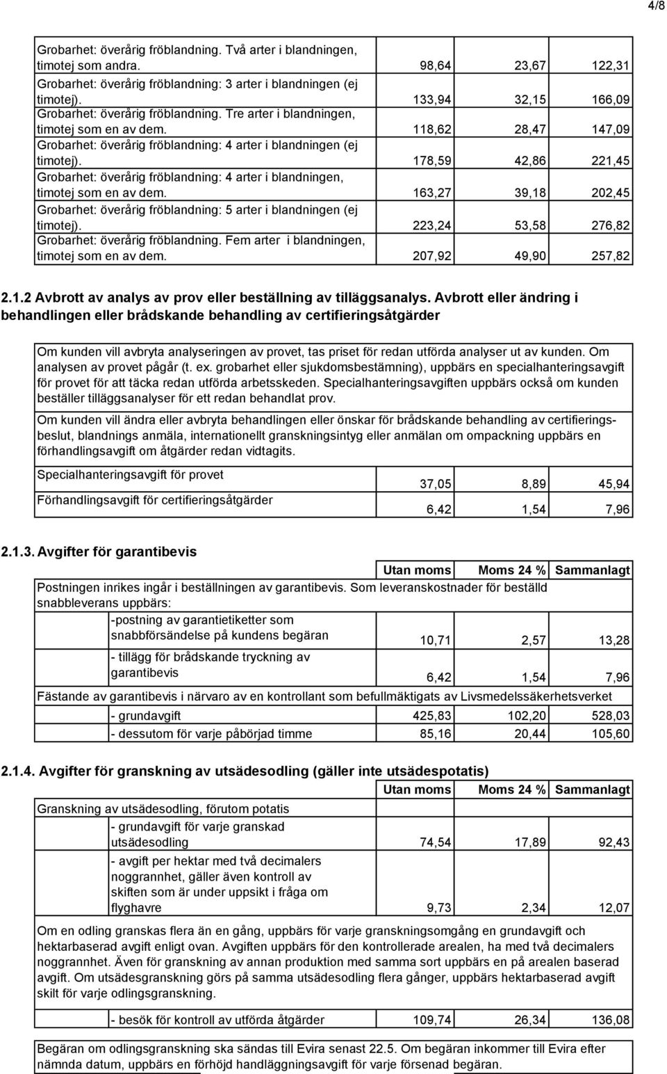 Grobarhet: överårig fröblandning: 5 arter i blandningen (ej timotej). Grobarhet: överårig fröblandning. Fem arter i blandningen, timotej som en av dem.