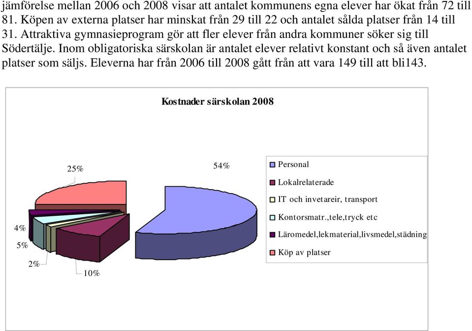 Attraktiva gymnasieprogram gör att fler elever från andra kommuner söker sig till Södertälje.