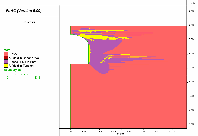 Deformation (cm) 6 4 2 Base case ci = 180 MPa ci = 140 MPa ci = 220 MPa Basecase H = 6.7 + 0.0444z h = 0.8 + 0.0329z H = 10.4 + 0.0446z h = 5 + 0.0286z H = 2.8 + 0.0399z h = 0.8 + 0.0024z h = 0.8 + 0.0329z H = 6.