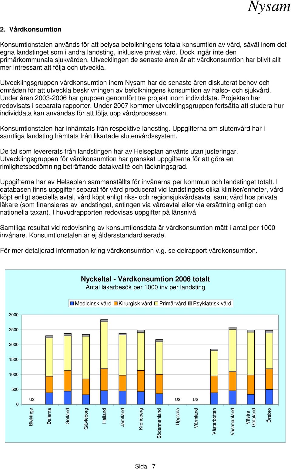 Utvecklingsgruppen vårdkonsumtion inom Nysam har de senaste åren diskuterat behov och områden för att utveckla beskrivningen av befolkningens konsumtion av hälso- och sjukvård.