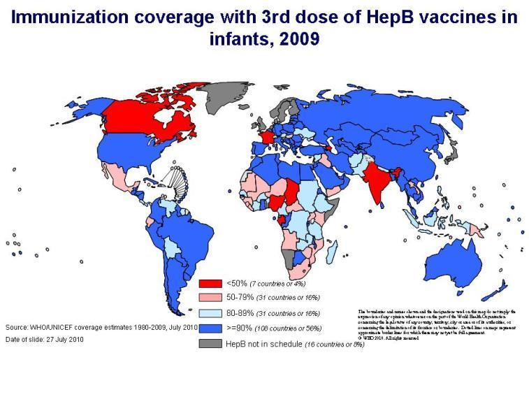 WHO rekommenderar sedan 1991 att vaccinet skall ingå i de nationella