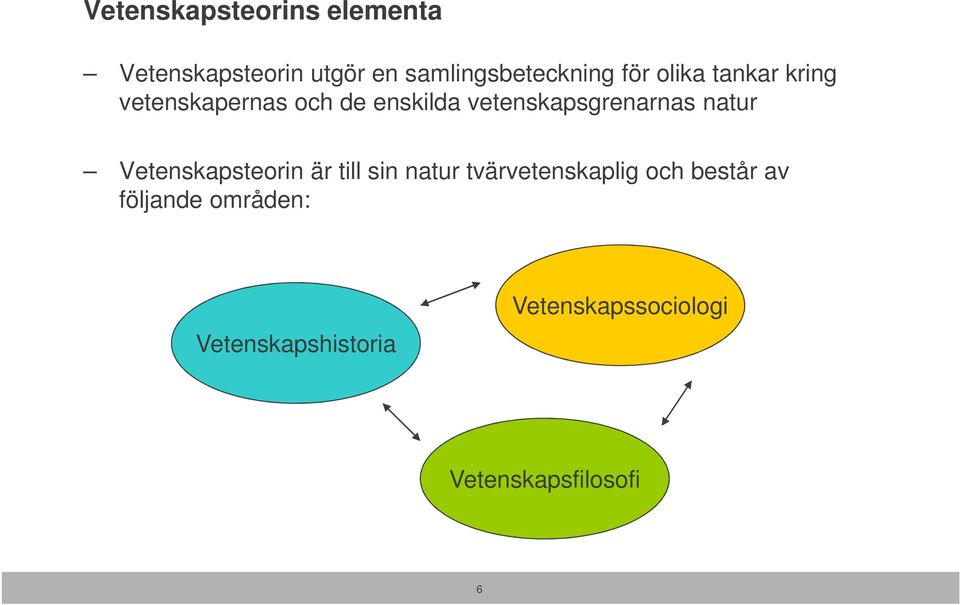 natur Vetenskapsteorin är till sin natur tvärvetenskaplig och består av