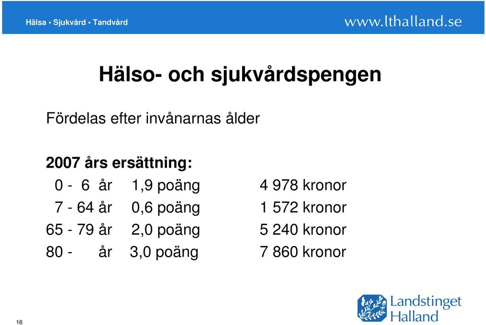 poäng 4 978 kronor 7-64 år 0,6 poäng 1 572 kronor