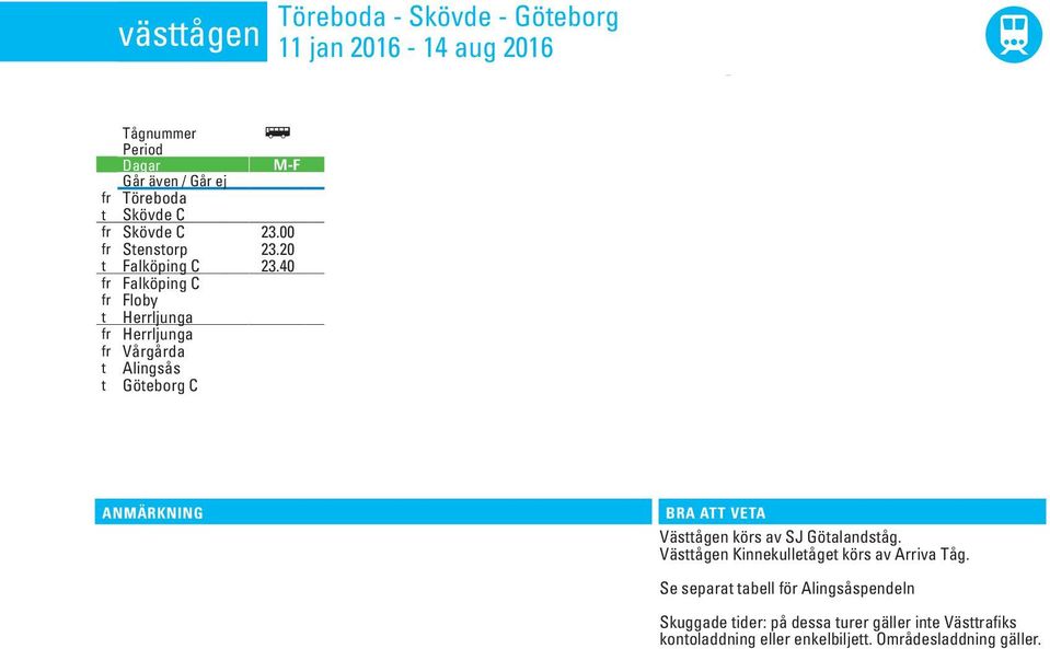 00 fr Stenstorp 23.20 t Falköpin C 23.