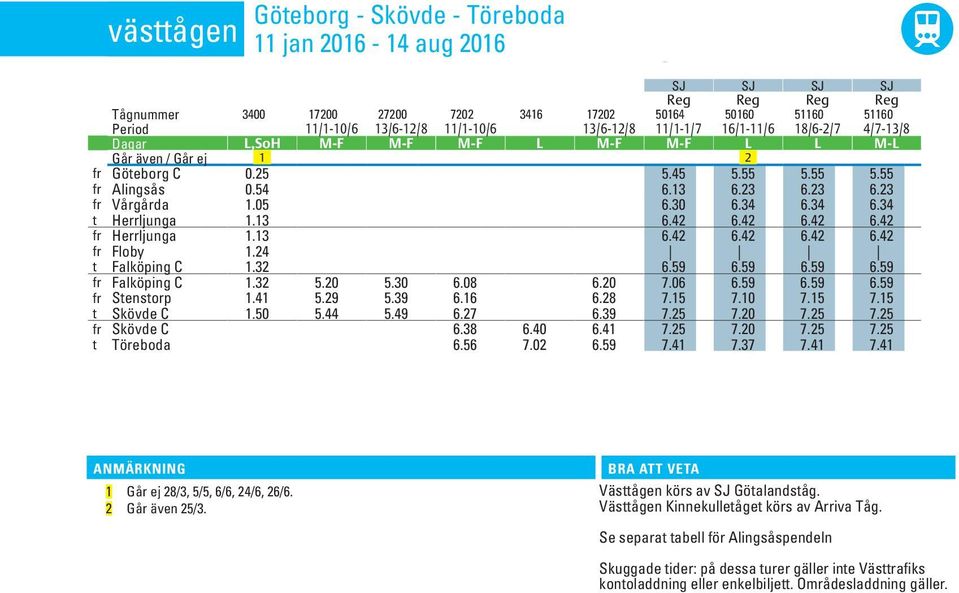 Götebor C 0.25 5.45 5.55 5.55 5.55 fr Alinsås 0.54 6.13 6.23 6.23 6.23 fr Vårårda 1.05 6.30 6.34 6.34 6.34 t Herrljuna 1.13 6.42 6.42 6.42 6.42 fr Herrljuna 1.13 6.42 6.42 6.42 6.42 fr Floby 1.