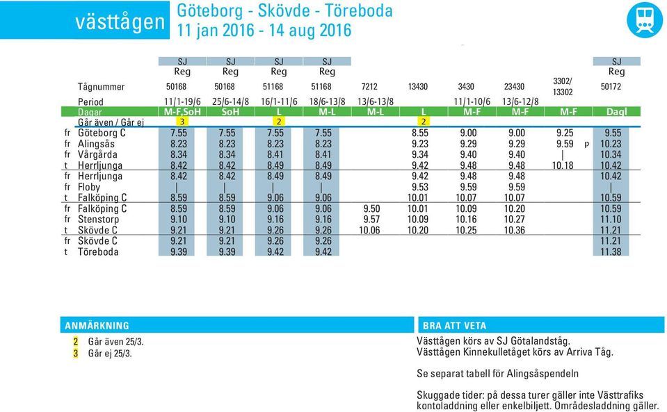 2 2 fr Götebor C 7.55 7.55 7.55 7.55 8.55 9.00 9.00 9.25 9.55 fr Alinsås 8.23 8.23 8.23 8.23 9.23 9.29 9.29 9.59 p 10.23 fr Vårårda 8.34 8.34 8.41 8.41 9.34 9.40 9.40 10.34 t Herrljuna 8.42 8.42 8.49 8.