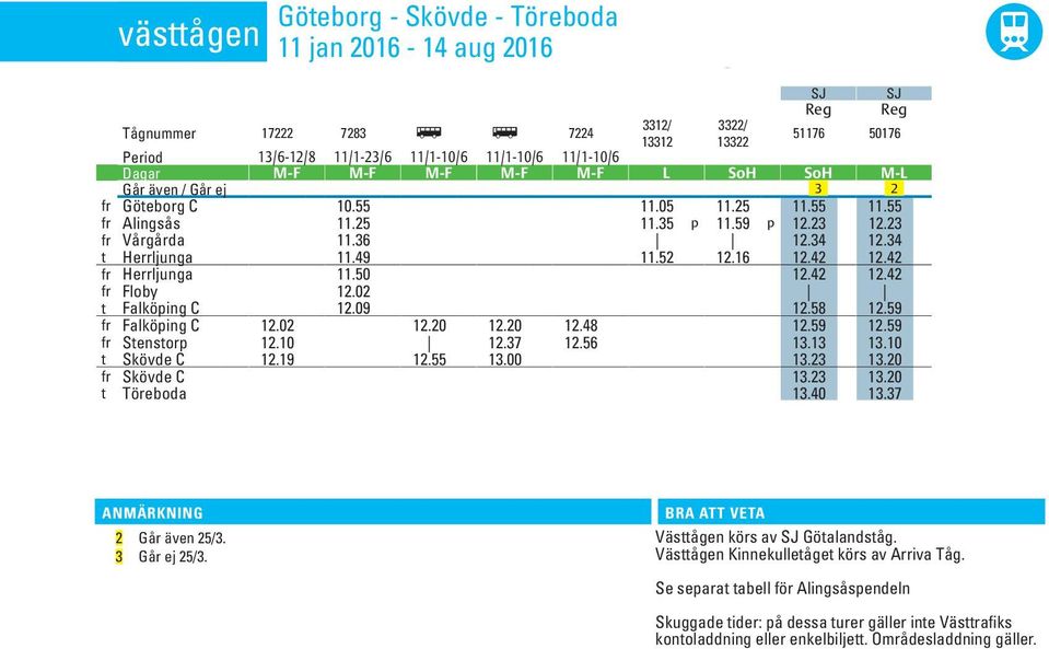 25 11.35 p 11.59 p 12.23 12.23 fr Vårårda 11.36 12.34 12.34 t Herrljuna 11.49 11.52 12.16 12.42 12.42 fr Herrljuna 11.50 12.42 12.42 fr Floby 12.02 t Falköpin C 12.09 12.58 12.59 fr Falköpin C 12.