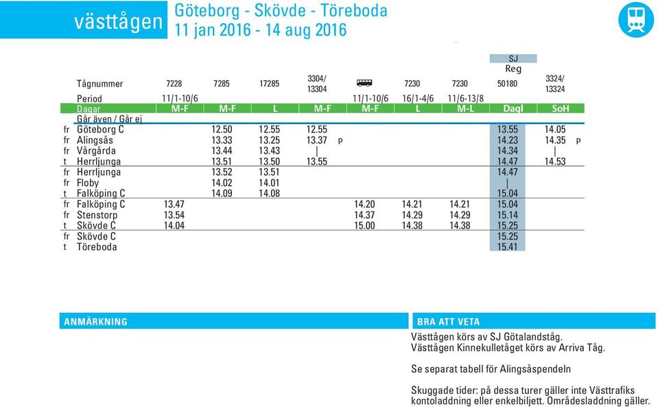 37 p 14.23 14.35 p fr Vårårda 13.44 13.43 14.34 t Herrljuna 13.51 13.50 13.55 14.47 14.53 fr Herrljuna 13.52 13.51 14.47 fr Floby 14.02 14.01 t Falköpin C 14.09 14.08 15.04 fr Falköpin C 13.47 14.20 14.