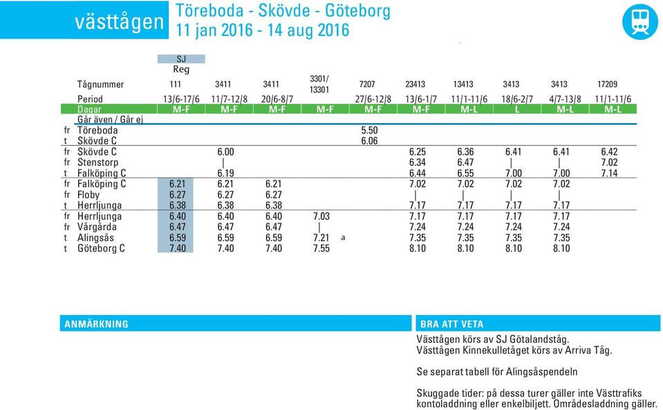 5.50 t Skövde C 6.06 fr Skövde C 6.00 6.25 6.36 6.41 6.41 6.42 fr Stenstorp 6.34 6.47 7.02 t Falköpin C 6.19 6.44 6.55 7.00 7.00 7.14 fr Falköpin C 6.21 6.21 6.21 7.02 7.02 7.02 7.02 fr Floby 6.27 6.