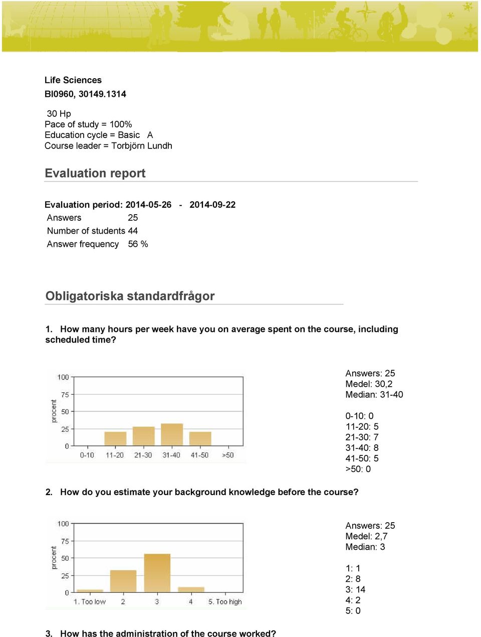 Answers 25 Number of students 44 Answer frequency 56 % Obligatoriska standardfrågor 1.