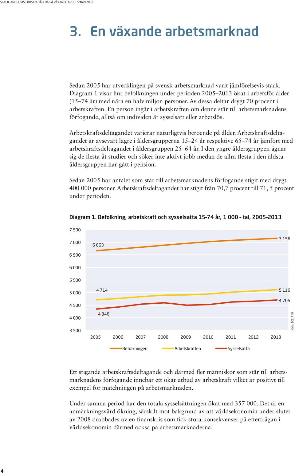 En person ingår i arbetskraften om denne står till arbetsmarknadens förfogande, alltså om individen är sysselsatt eller arbetslös. Arbetskraftsdeltagandet varierar naturligtvis beroende på ålder.