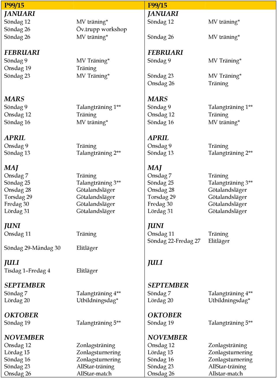 7 Onsdag 7 Onsdag 28 Götalandsläger Onsdag 28 Götalandsläger Torsdag 29 Götalandsläger Torsdag 29 Götalandsläger Fredag 30 Götalandsläger Fredag 30 Götalandsläger Lördag 31 Götalandsläger