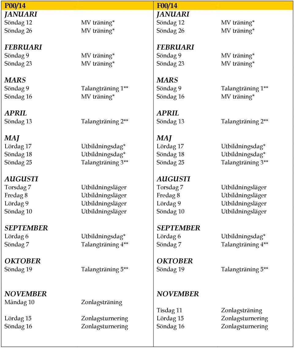 Utbildningsläger Torsdag 7 Utbildningsläger Fredag 8 Utbildningsläger Fredag 8 Utbildningsläger Lördag 9 Utbildningsläger Lördag 9